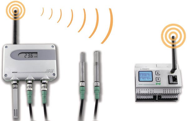 IP-65-Funksensoren für Feuchte, Temperatur und CO2