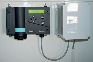 H2O2-Messung in Isolatoren der Pharmaindustrie