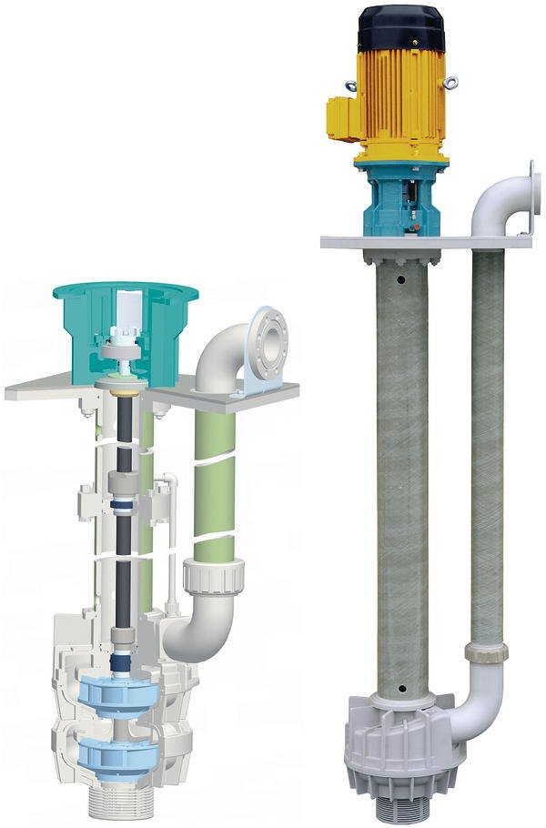 Mehrstufige Tauchkreiselpumpen aus Kunststoff Multi-stage plastic centrifugal pumps