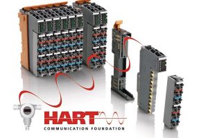 I/O-System um Hart-Module erweitert