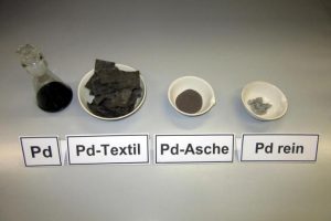 Textile Adsorber für Wertmetalle aus Abwässern