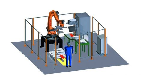 Sackabfüllung und -palettierung durch Roboter