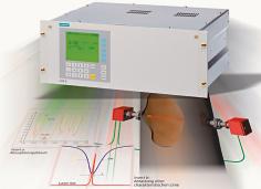 Diodenlaser-Spektrometer für Rauchgase