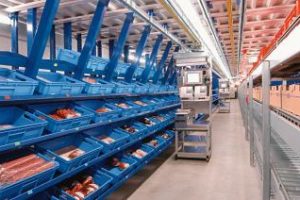 Supply Chain Management in der Ernährungsindustrie