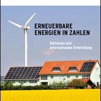 Erneuerbare Energien in Deutschland