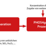 Abb1_Figure1_DE_240813.jpg