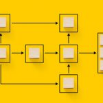 Business_process_and_workflow_automation_with_flowchart._Hand_holding_wooden_cube_block_arranging_processing_management_on_yellow_background