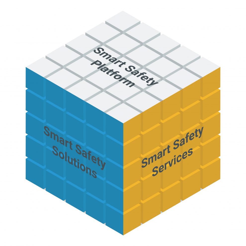 HIMA Safety Platform – Discover Safecurity