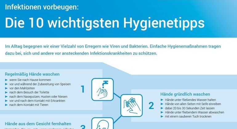 Hygienetipps.jpg