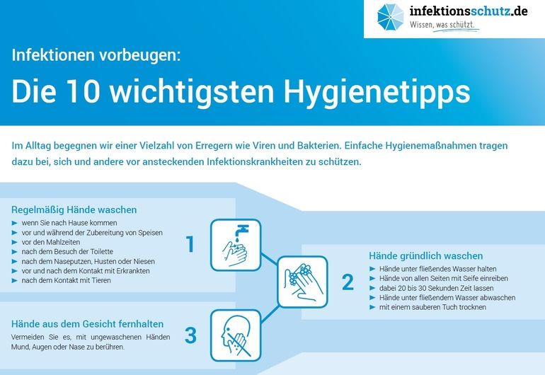 Hygienetipps in Zeiten des Coronavirus