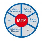 MTP-Logo.jpg