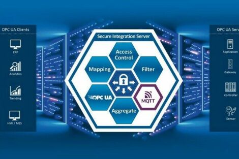 Secure Integration Server von Softing integriert MQTT-Protokoll