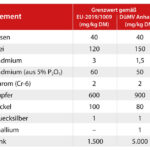 Table1_DE_240813.jpg