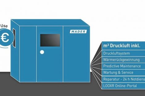 Pay-per-Use-Modell für Druckluft