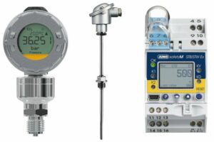 Messtechnik für die Elektrolyse