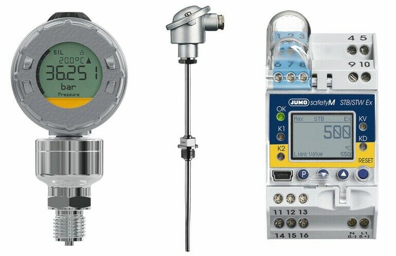 Messtechnik für die Elektrolyse