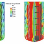 cav0724_stc_bild2_cfd_simulation_maxblend.jpg