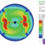 cav0724_stc_bild3_cfd_Mischer.jpg