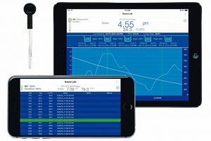 Drahtlose pH-Messung per Smartphone