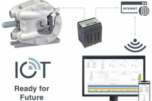 IoT-Lösung ermöglicht Live-Überwachung mechanischer Pumpen