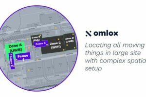 Ortungsstandard Omlox sorgt für transparente Abläufe