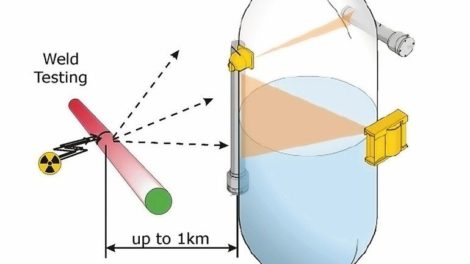 Radiometrischer Füllstandmesser in 2-Leiter-Technik