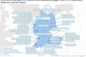 Industrielle Covid-19-Projekte in Deutschland, Österreich und der Schweiz
