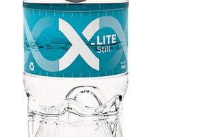 Leichte PET-Flasche für stilles Wasser