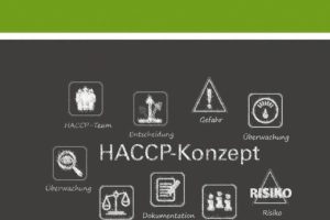 Alles Wissenswerte rund um HACCP