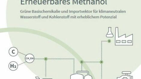 Erneuerbares Methanol als H2-Derivat