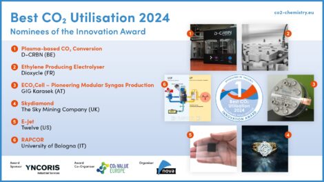 Innovationspreis für die besten CCU-Technologien