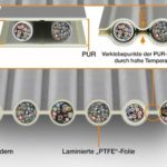 PTFE-Flachbandleitungen