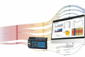 Energiemonitoring per Plug-and-Play