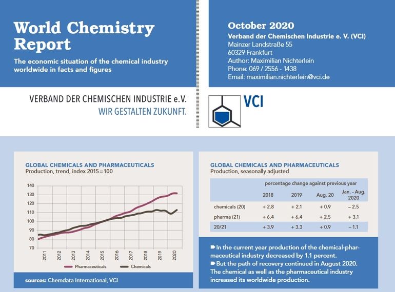 world_chemistry_report.jpg